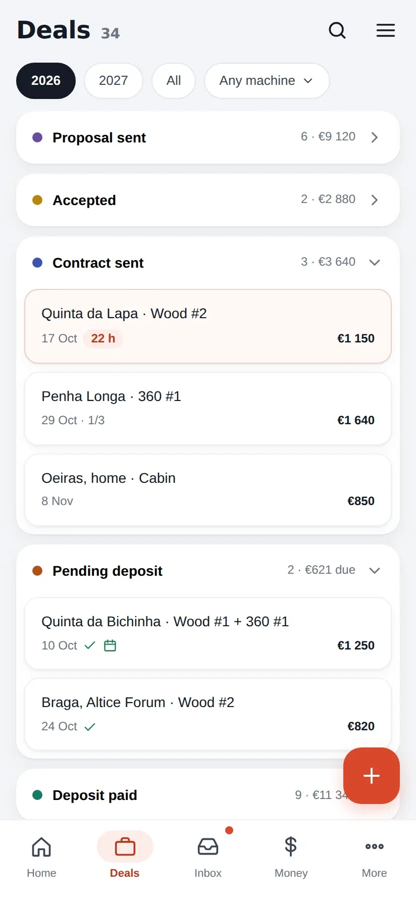 CRM deals pipeline